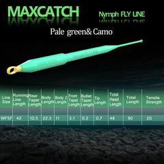 Nymph flotlína
